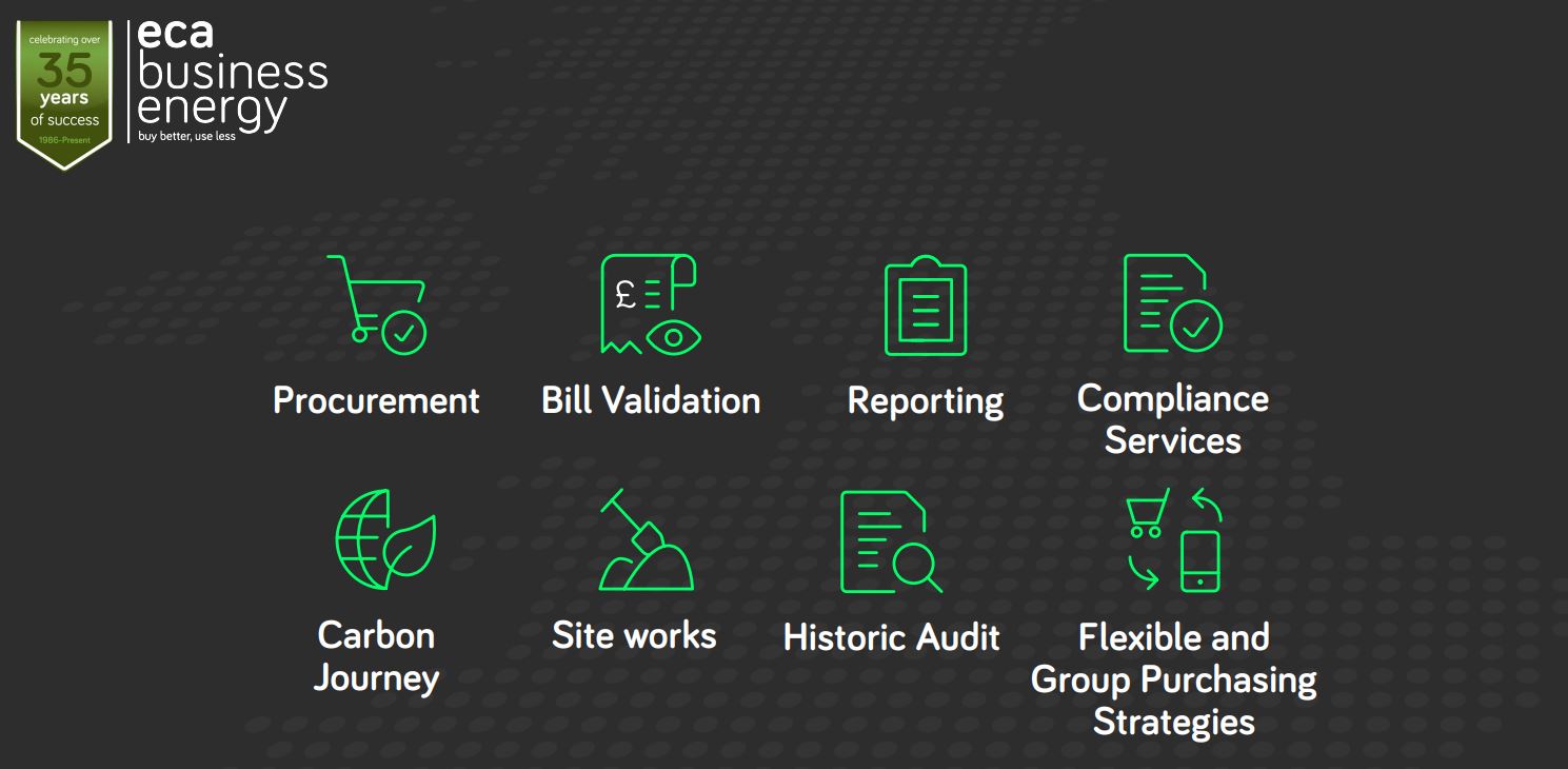 Latest partnership with ECA Business Energy